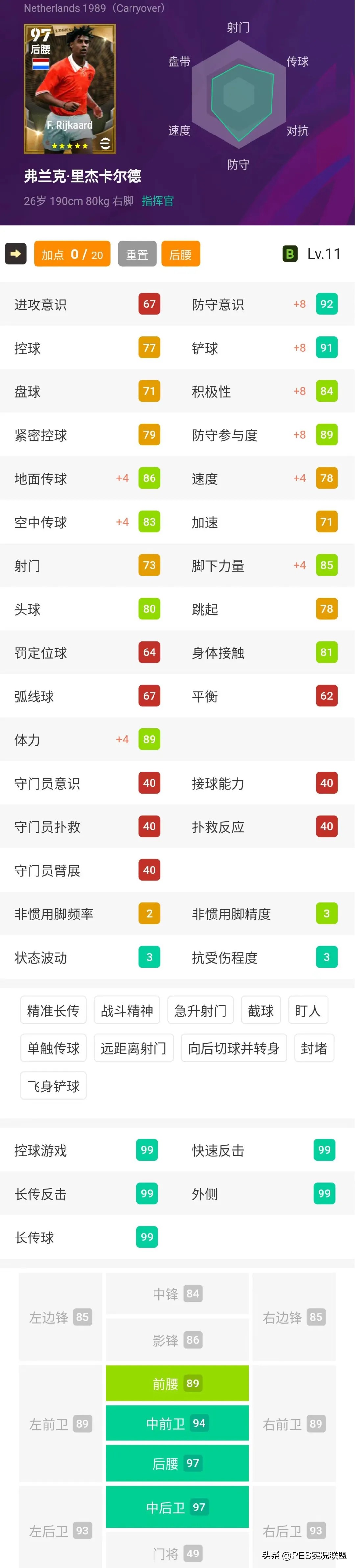 历史足球后腰排名前十名_足球知名后腰_足球界最强的后腰