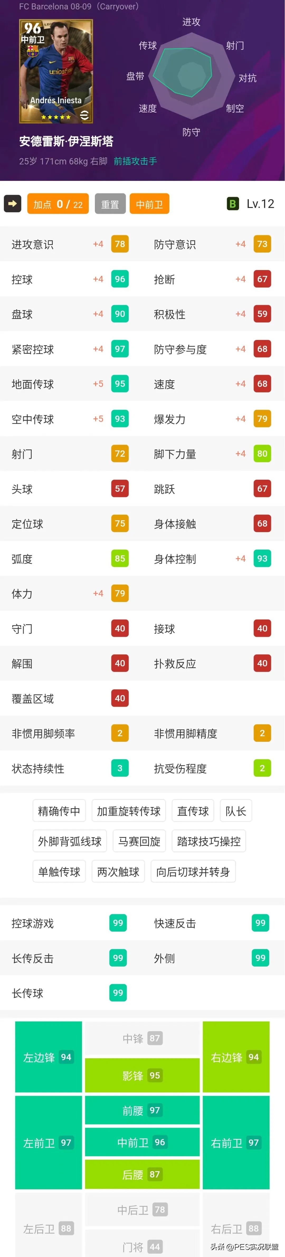 足球知名后腰_足球界最强的后腰_历史足球后腰排名前十名
