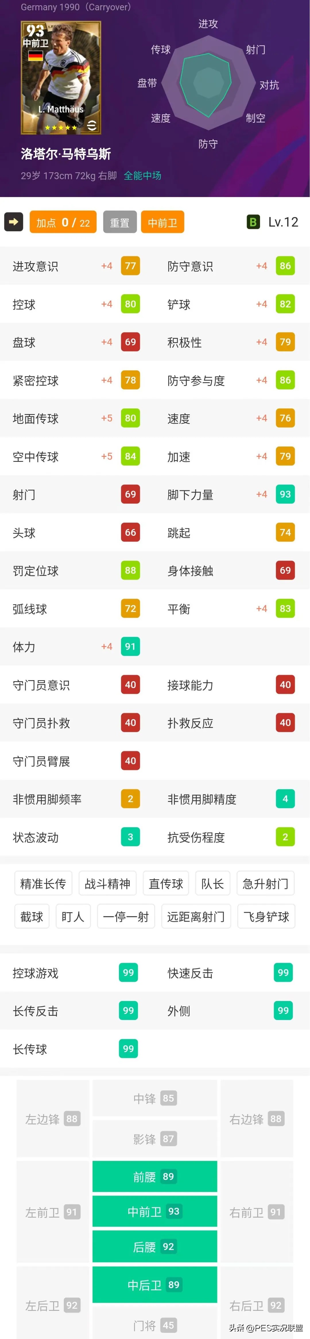 足球知名后腰_历史足球后腰排名前十名_足球界最强的后腰
