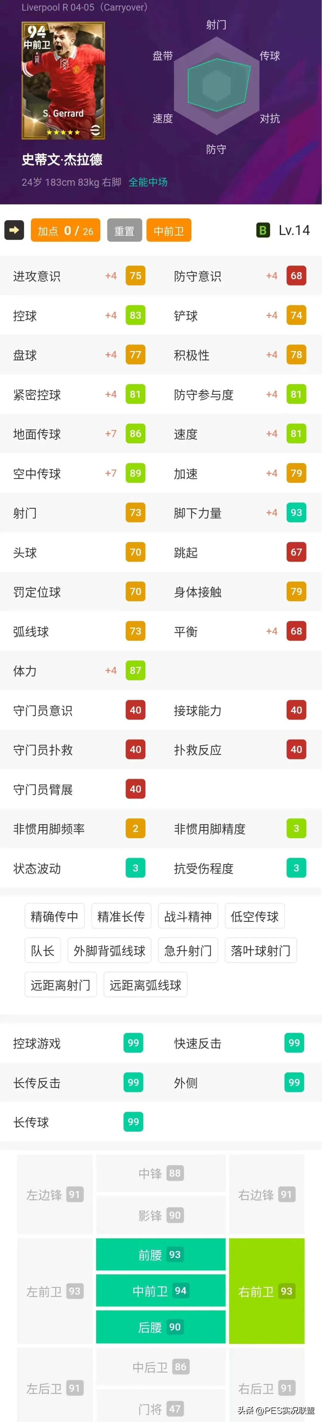 历史足球后腰排名前十名_足球知名后腰_足球界最强的后腰