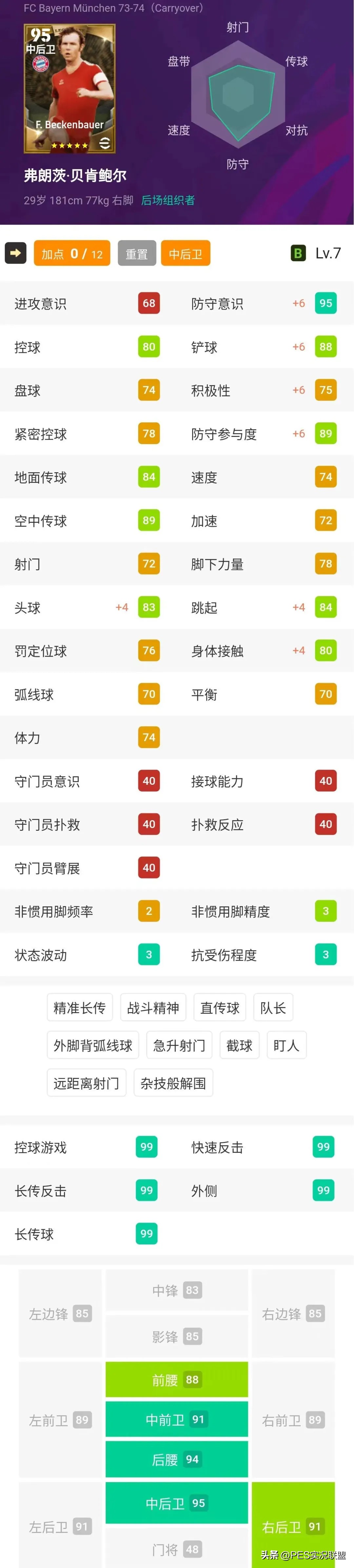 足球界最强的后腰_历史足球后腰排名前十名_足球知名后腰