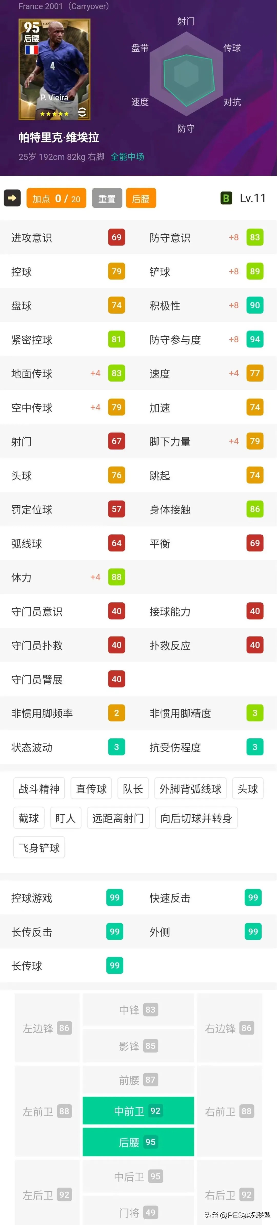 足球知名后腰_足球界最强的后腰_历史足球后腰排名前十名