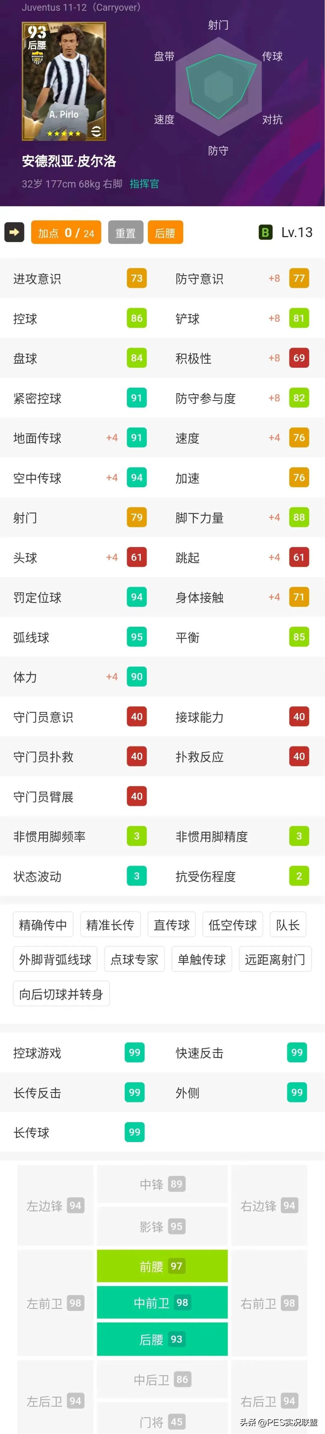 足球知名后腰_历史足球后腰排名前十名_足球界最强的后腰