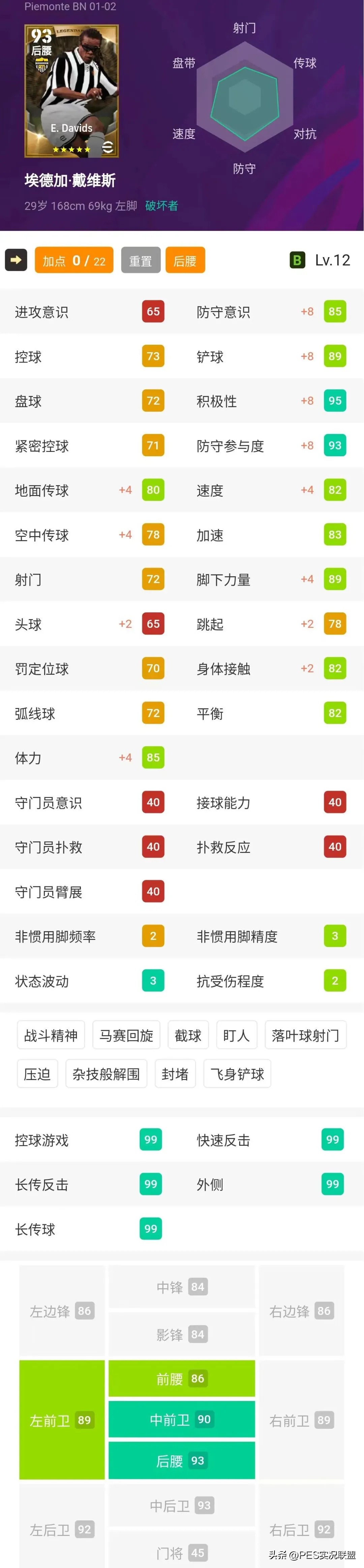 足球界最强的后腰_历史足球后腰排名前十名_足球知名后腰