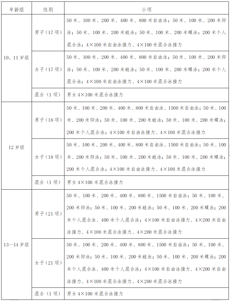 国际比赛跳水泳池深度_国际赛游泳跳水比赛规则_跳水游泳视频