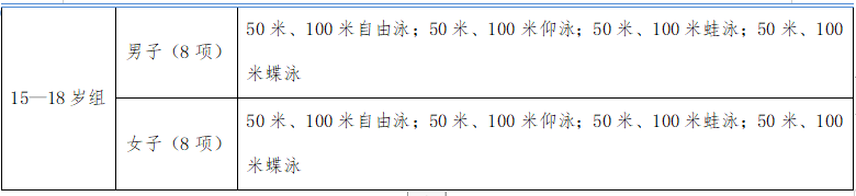 国际比赛跳水泳池深度_跳水游泳视频_国际赛游泳跳水比赛规则