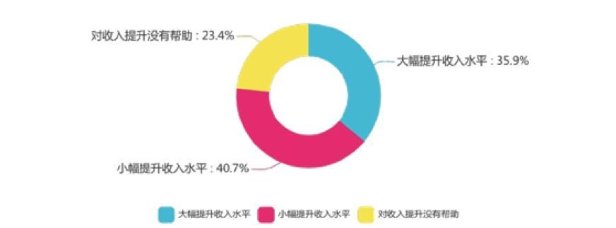 体能教练教你篮球技巧教案_篮球体能课训练计划_篮球体能训练教学目标