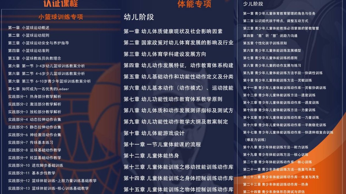 体能教练教你篮球技巧教案_篮球体能训练教学目标_篮球体能课训练计划