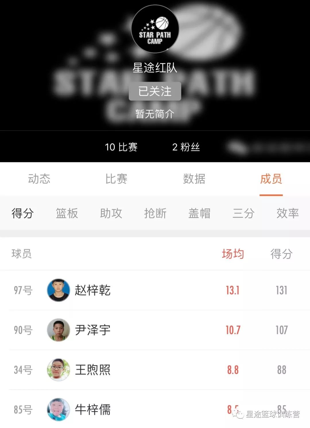 信阳篮球班_河南信阳篮球训练营_信阳冠军篮球训练营