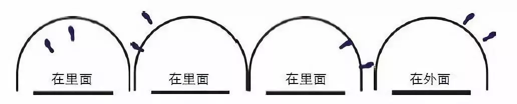 篮球规则中锋_篮球中锋防守规则三秒犯规_篮球中锋防守三秒规则