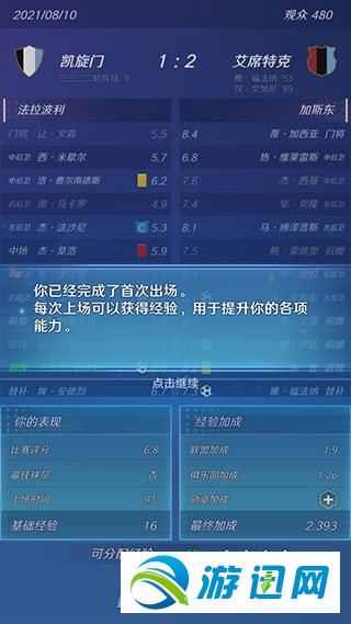 巅峰足球俱乐部_巅峰冠军足球球员招募活动_招募巅峰足球球员冠军活动在哪